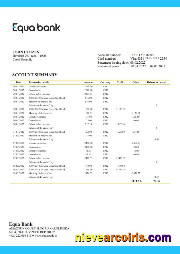 Czechia Equabank statement